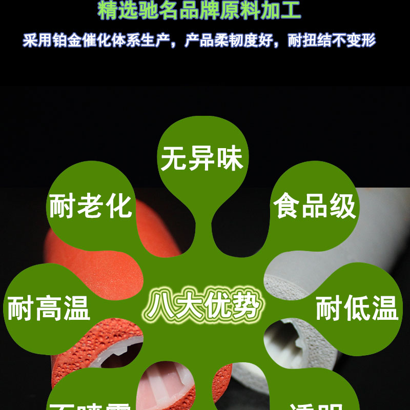 防火發泡硅膠管