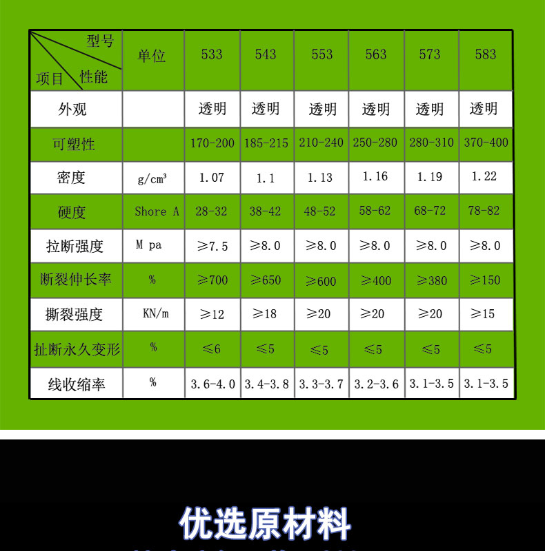 醫用十字硅膠閥門