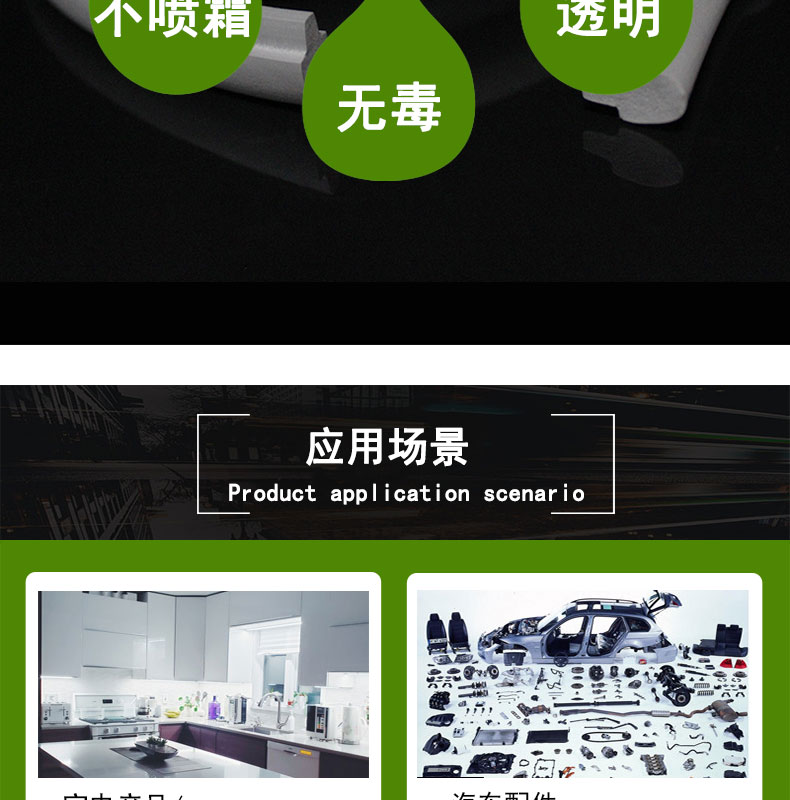 防水發泡密封圈